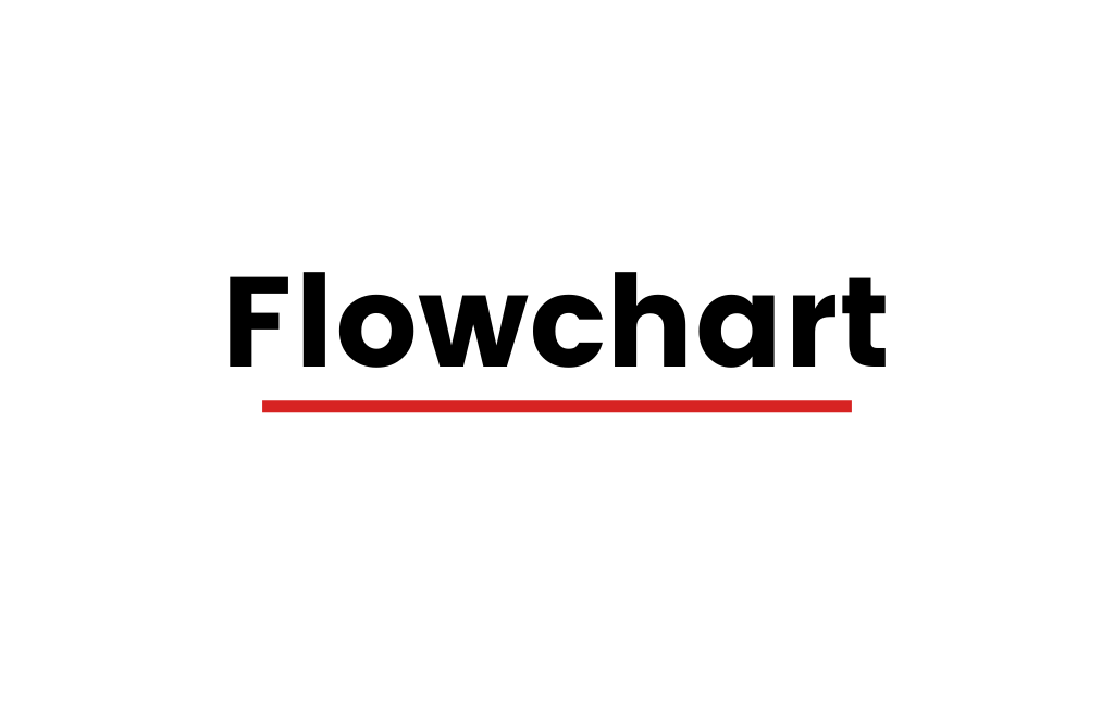 Image with text that says "Flowchart"